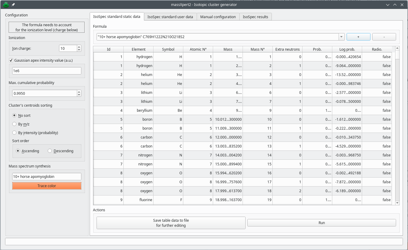 Isotopic cluster calculation dialog window