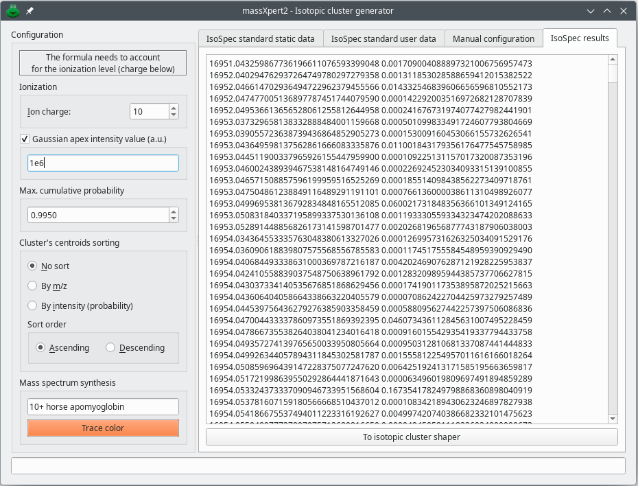 Results from the isotopic cluster calculation